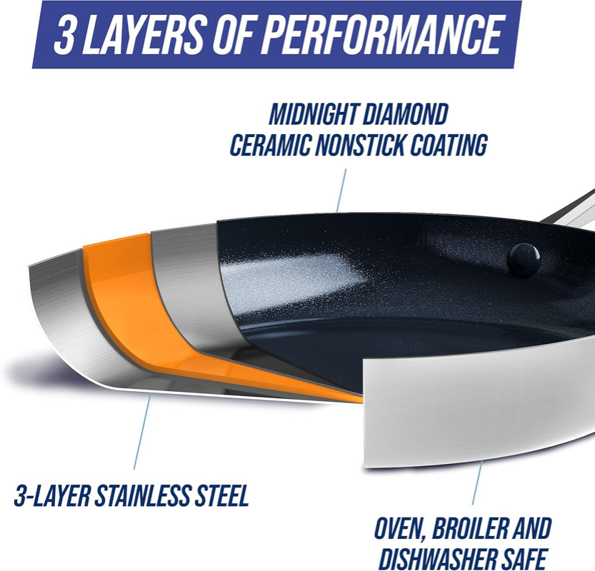 Blue Diamond Triple Steel – patelnia ceramiczna 28 cm